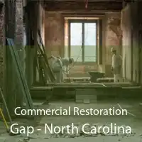 Commercial Restoration Gap - North Carolina
